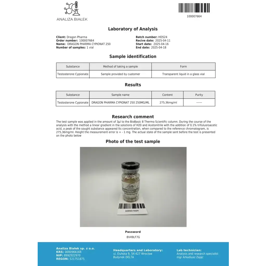 Last days of sale: Dragon Pharma Cypionate