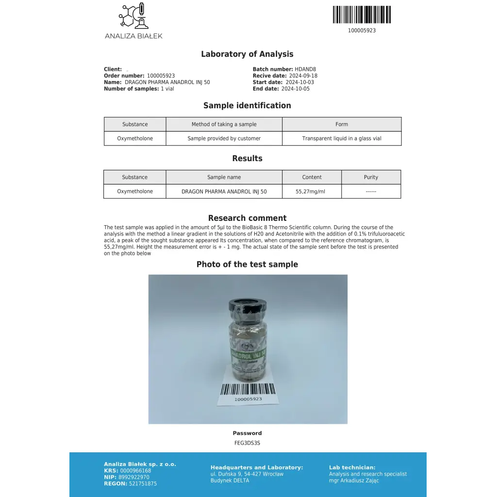 Anadrol Inj Dragon Pharma