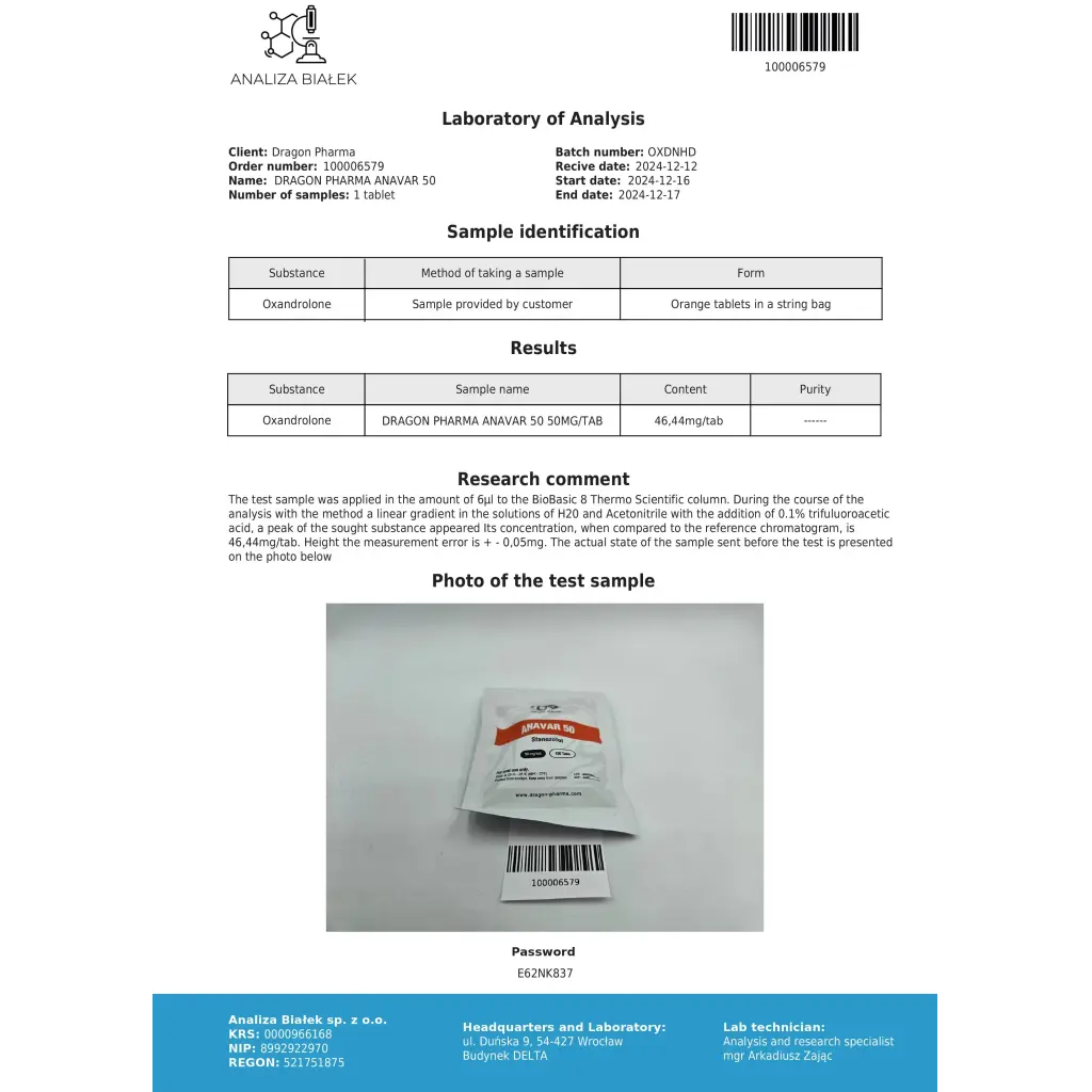 Anavar 50 Dragon Pharma