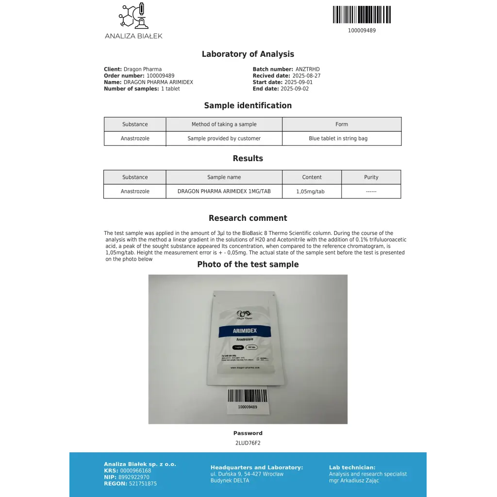 Arimidex Dragon Pharma