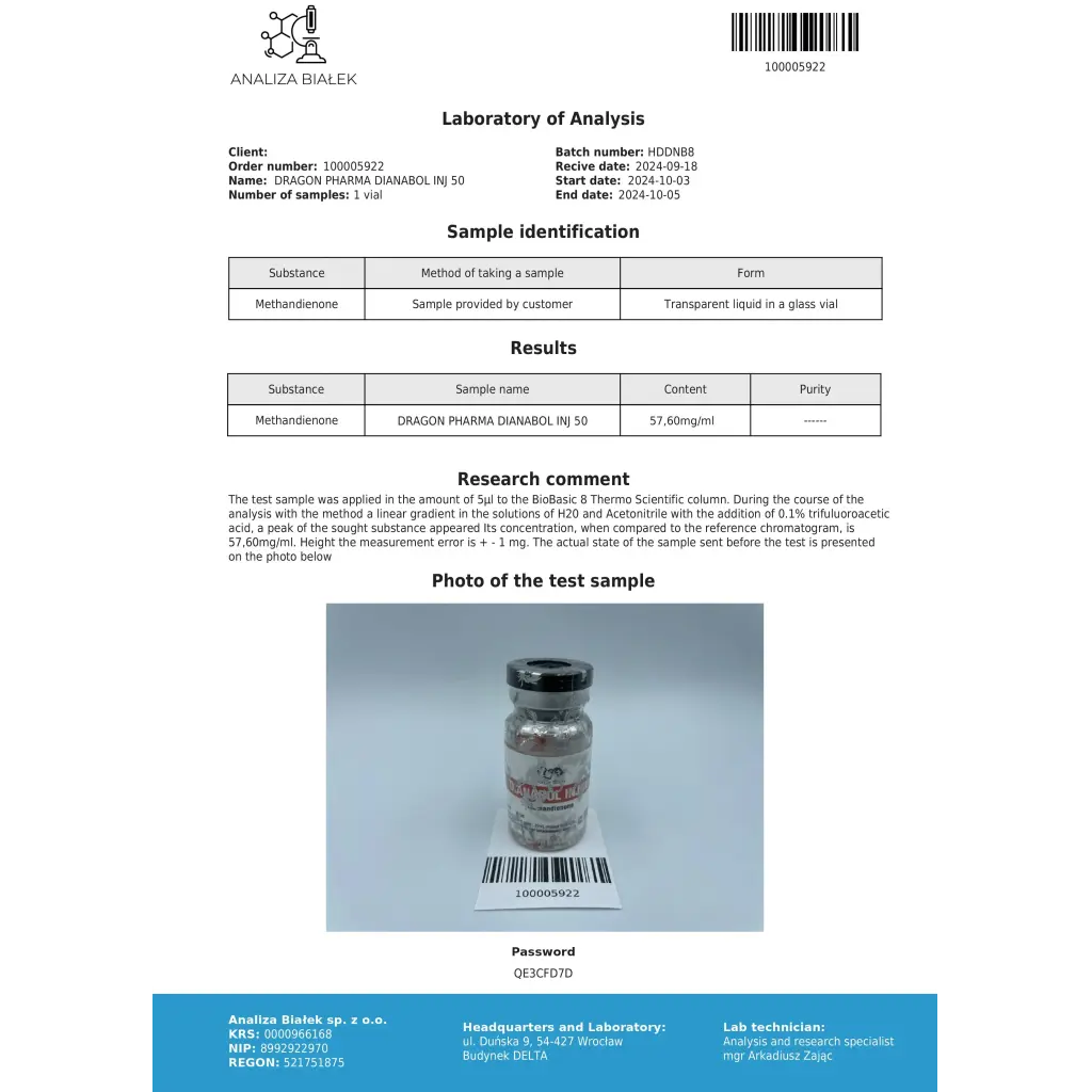 Dianabol Inj Dragon Pharma