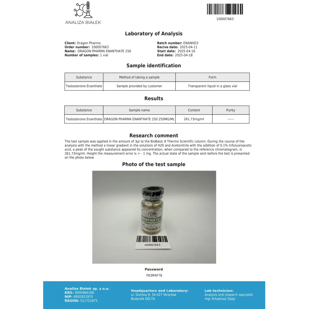 Enantat 250 Dragon Pharma