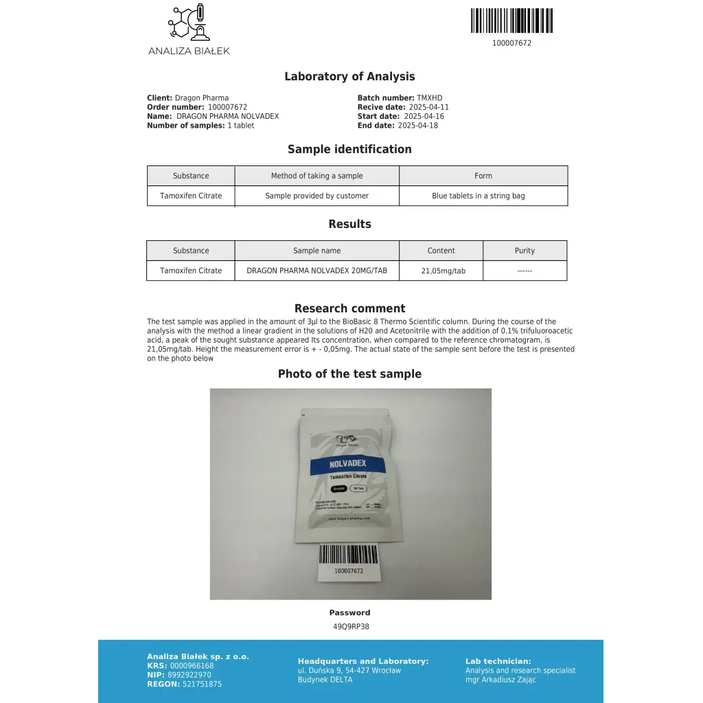 Nolvadex 20 Dragon Pharma