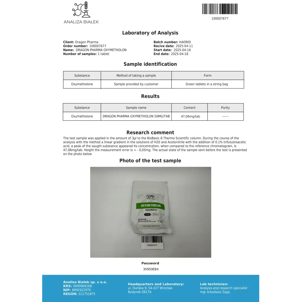 Oxymetholon Dragon Pharma